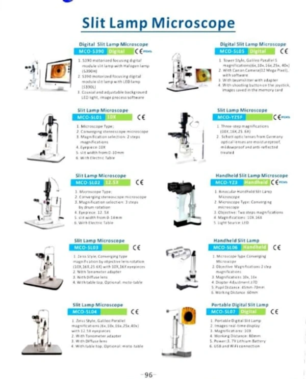 Slit Lamp Microscope